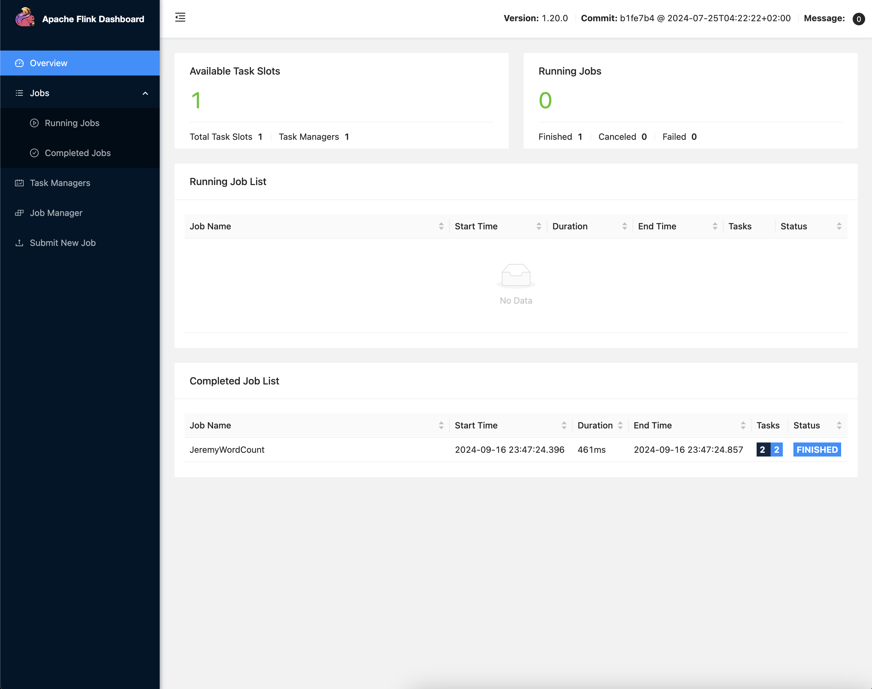 IDEA Cluster Dashboard